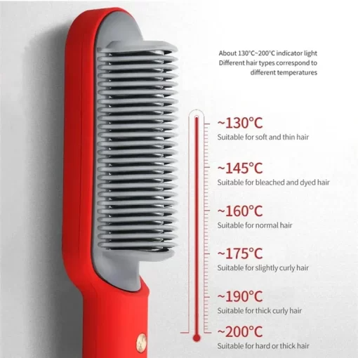 2-in-1 HAIR STRAIGHTENER COMB - Eluna