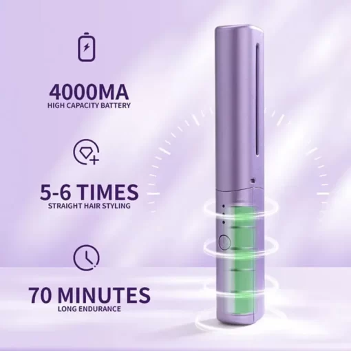 Travel Comb Cordless Rechargeable Hair Straightener - Eluna