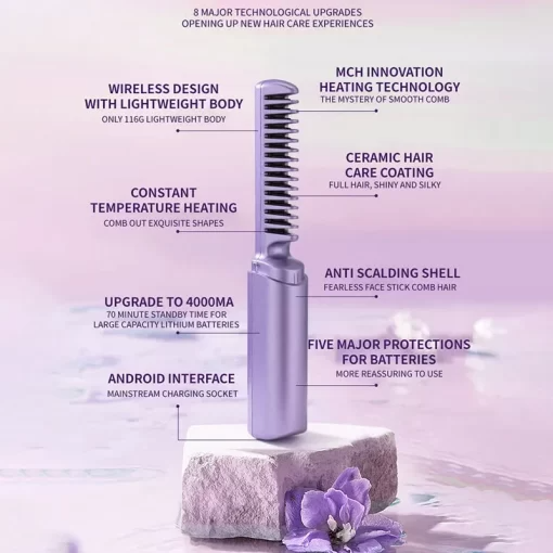 Travel Comb Cordless Rechargeable Hair Straightener - Eluna